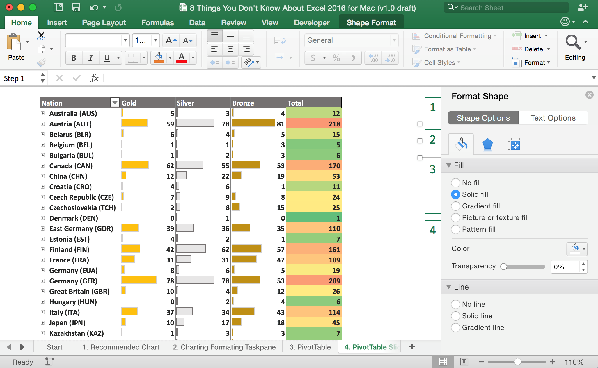 ms office for mac table formula excel